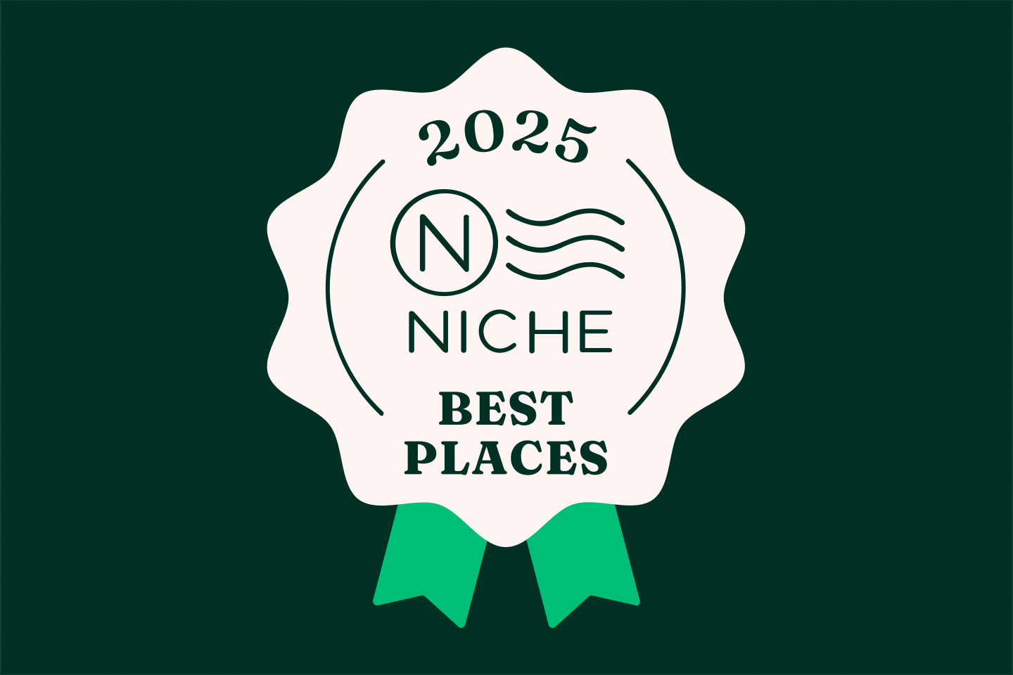 Niche Best Places