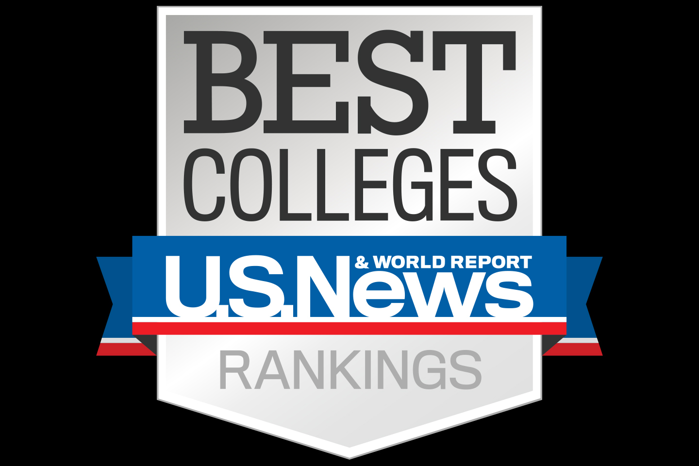 U.S. News & World Report Best Colleges