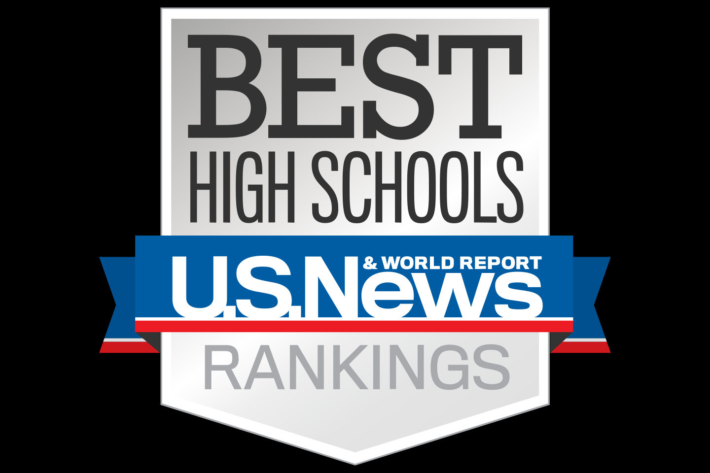 U.S. News & World Report Best High Schools